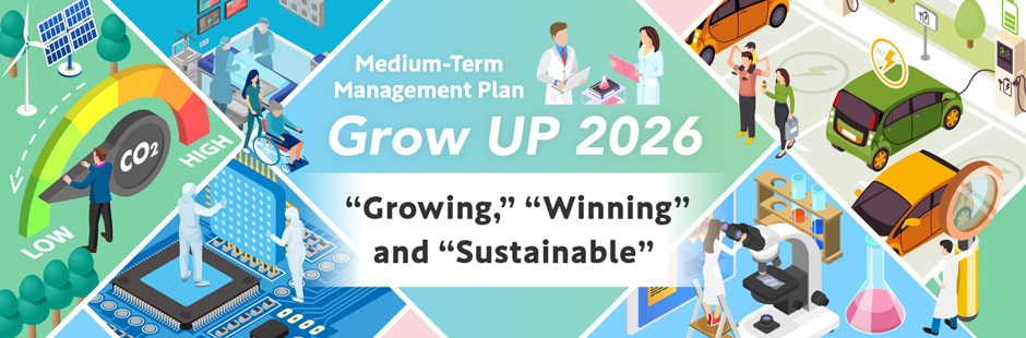 figure: Medium-Term Management Plan Grow UP 2026 &ldquo;Growing,&rdquo; &ldquo;Winning&rdquo; and &ldquo;Sustainable&rdquo;