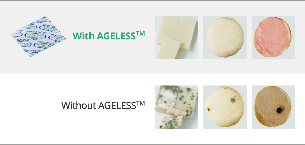 figure: the effectiveness of Ageless&trade; in preserving food. It explains the effectiveness of AGELESS&trade; with photos.