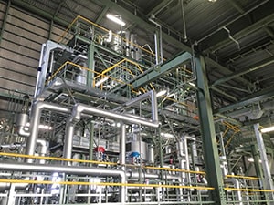 picture: Circular carbon methanol synthesis technology (methanol synthesis catalyst)