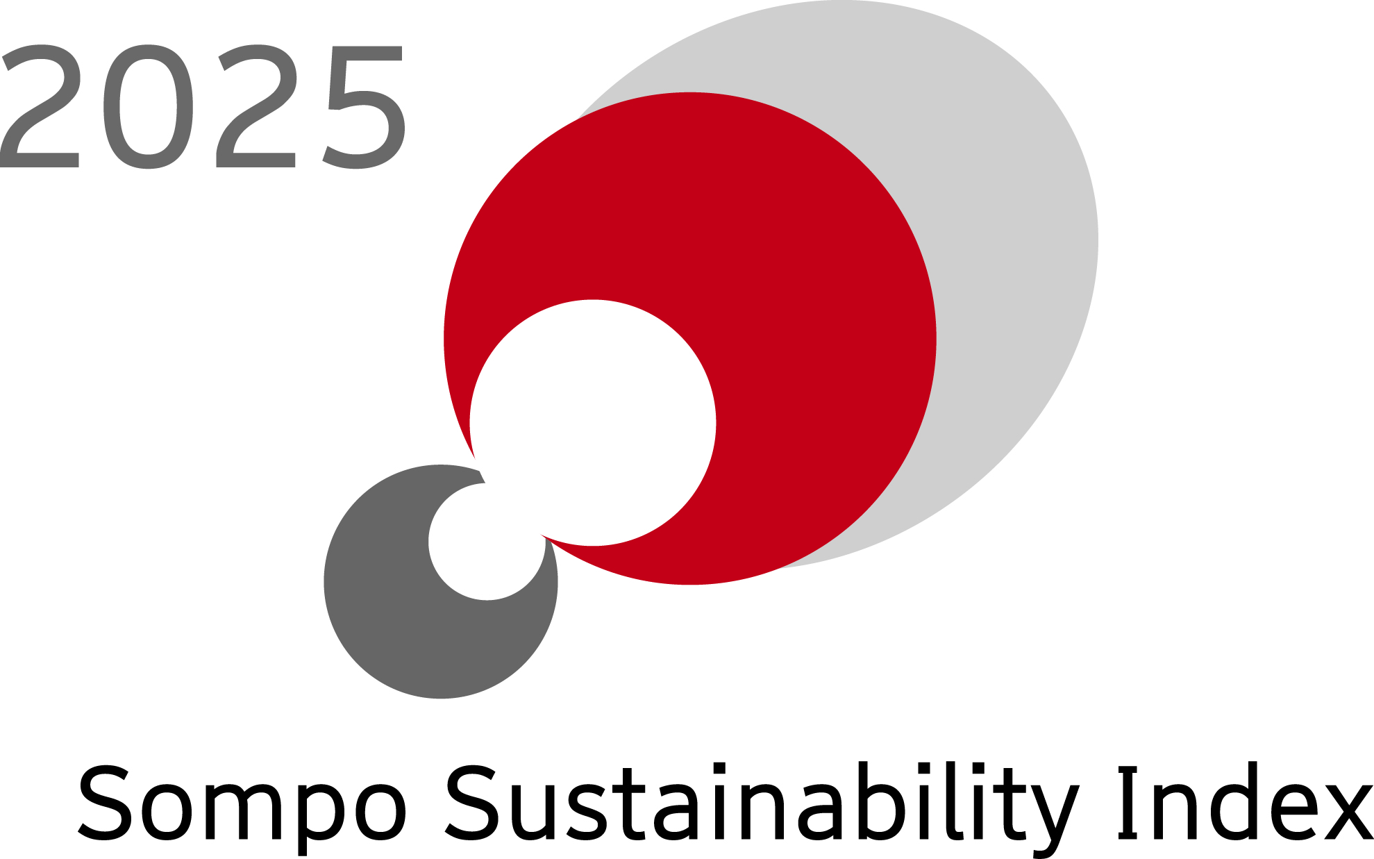 logo：SOMPO Sustainability Index