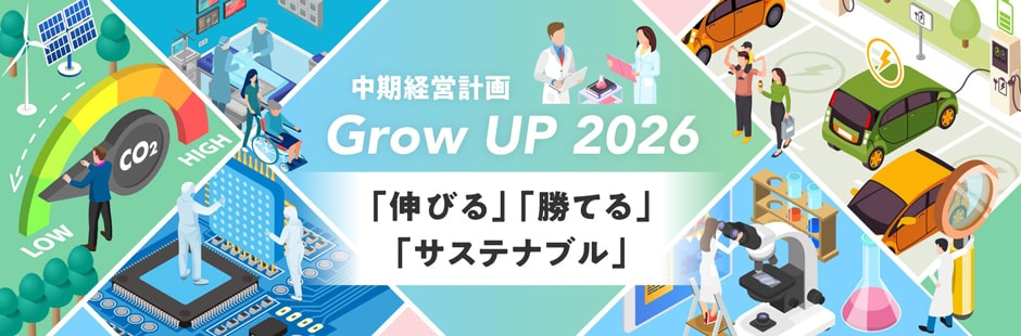 図：中期経営計画 Grow UP 2026 「伸びる」「勝てる」「サステナブル」