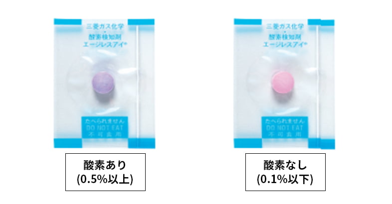 エージレスアイ®色の変化