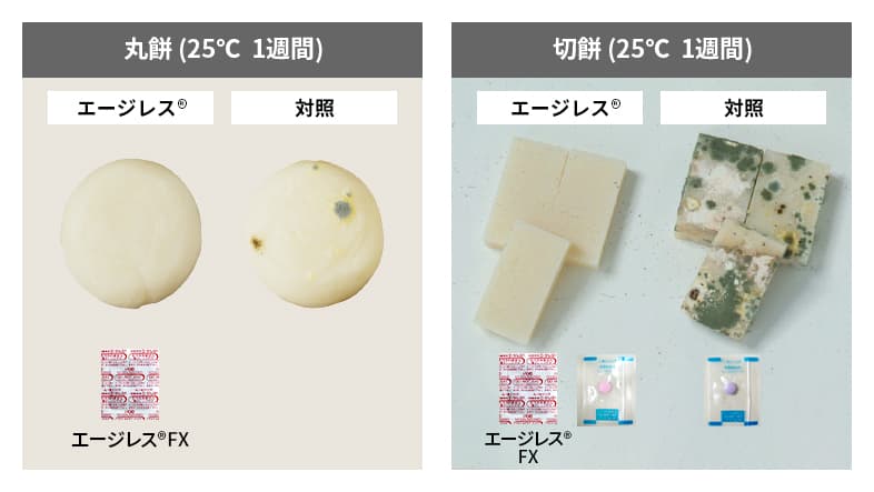 切餅にエージレス®FXを封入した結果