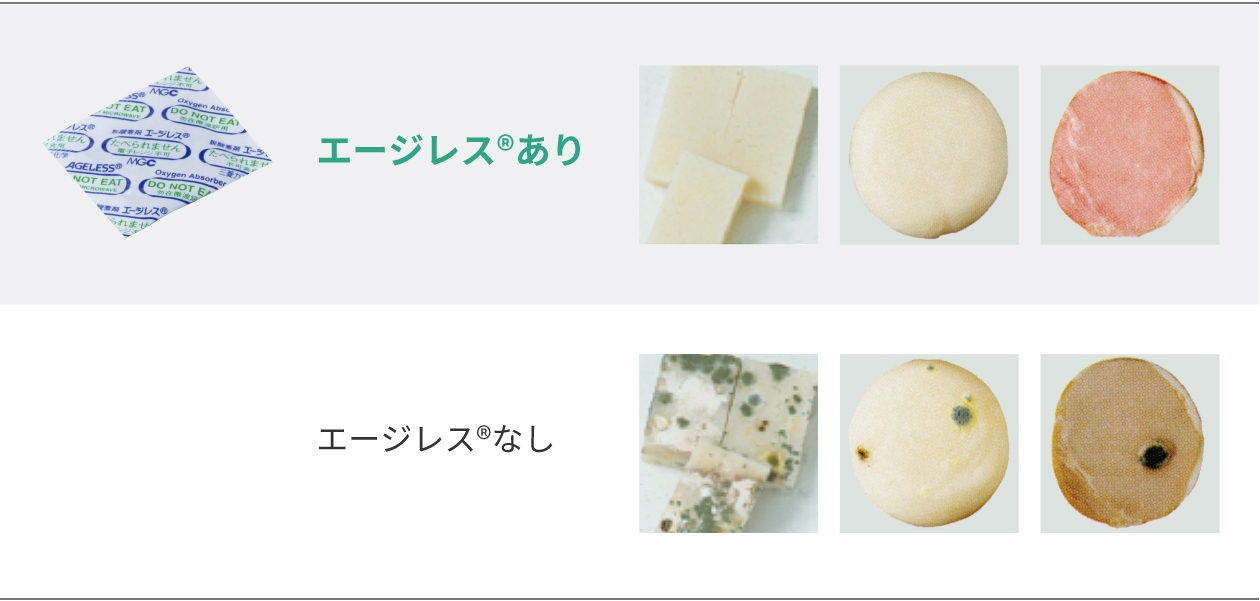 図：エージレス&reg;の効果。エージレスのあり/なしの結果を写真で説明。