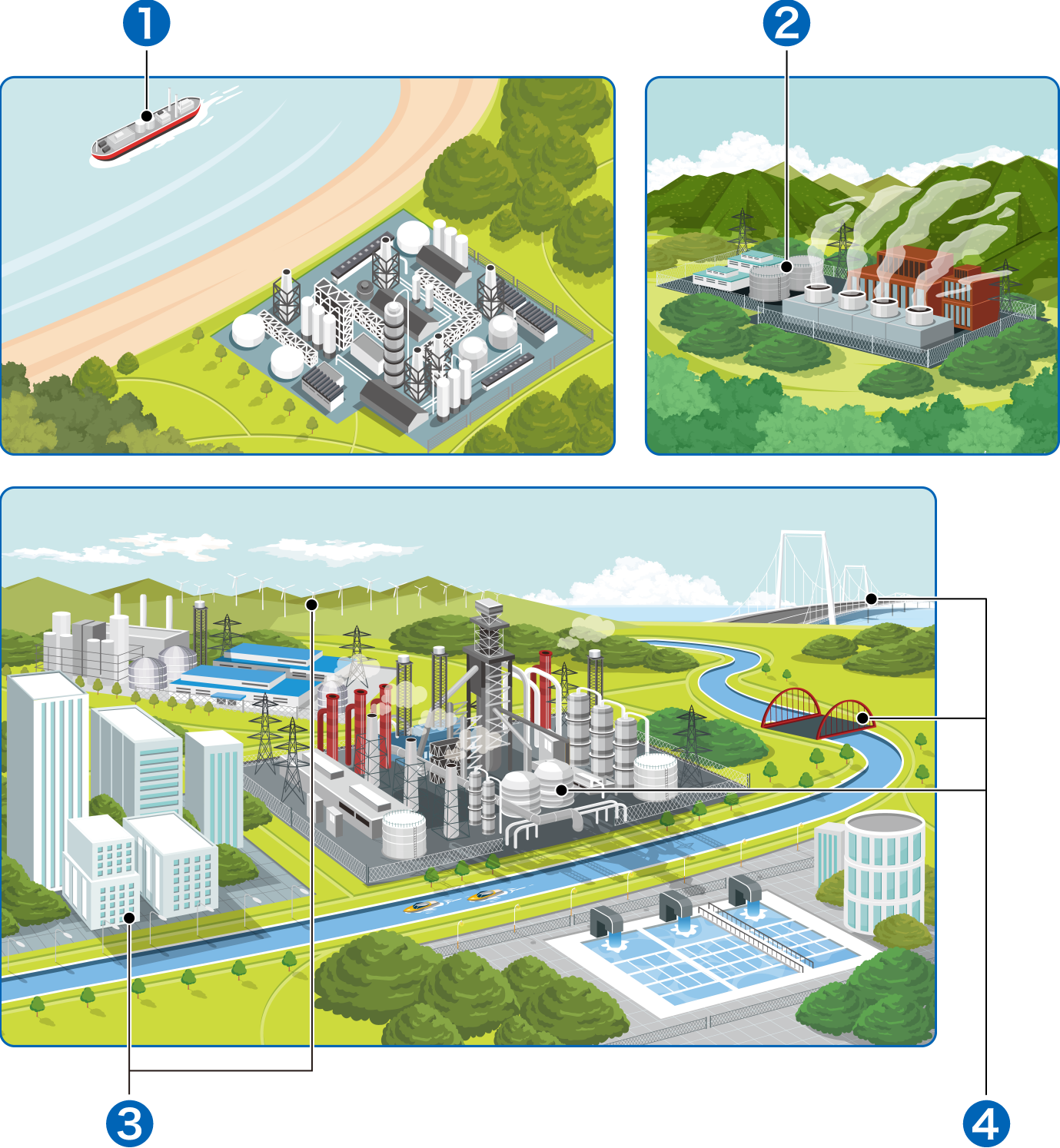 イラスト：エネルギー・インフラ領域での用途